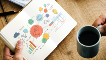 How to Pick a Startup